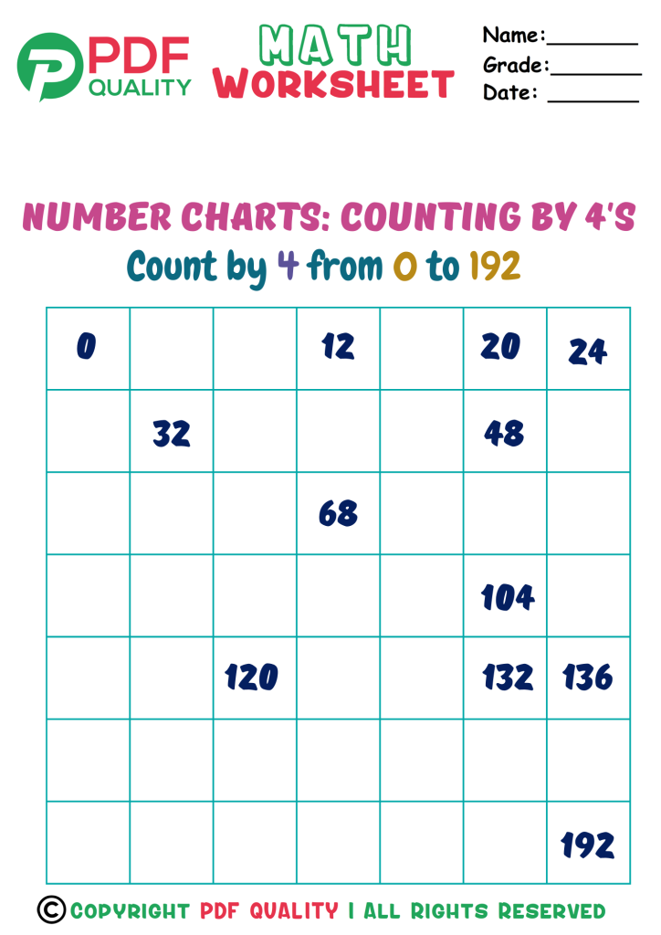 Counting by 4's (c)